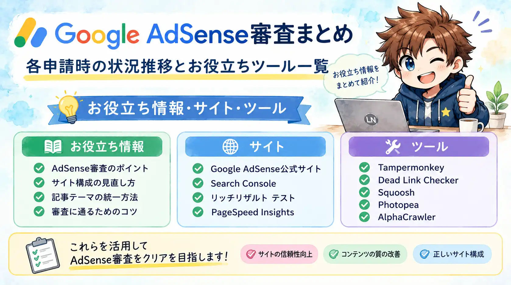 Google AdSense審査まとめ