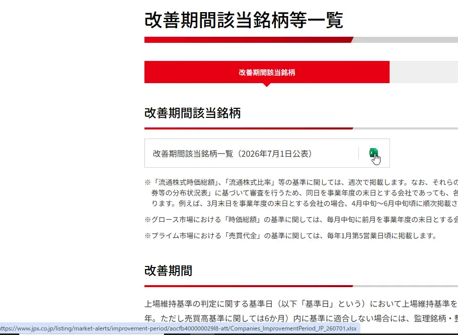 上場維持基準の改善期間入り銘柄のダウンロードサイト画面