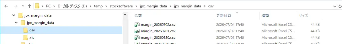 信用残ウォッチのcsvデータ画面