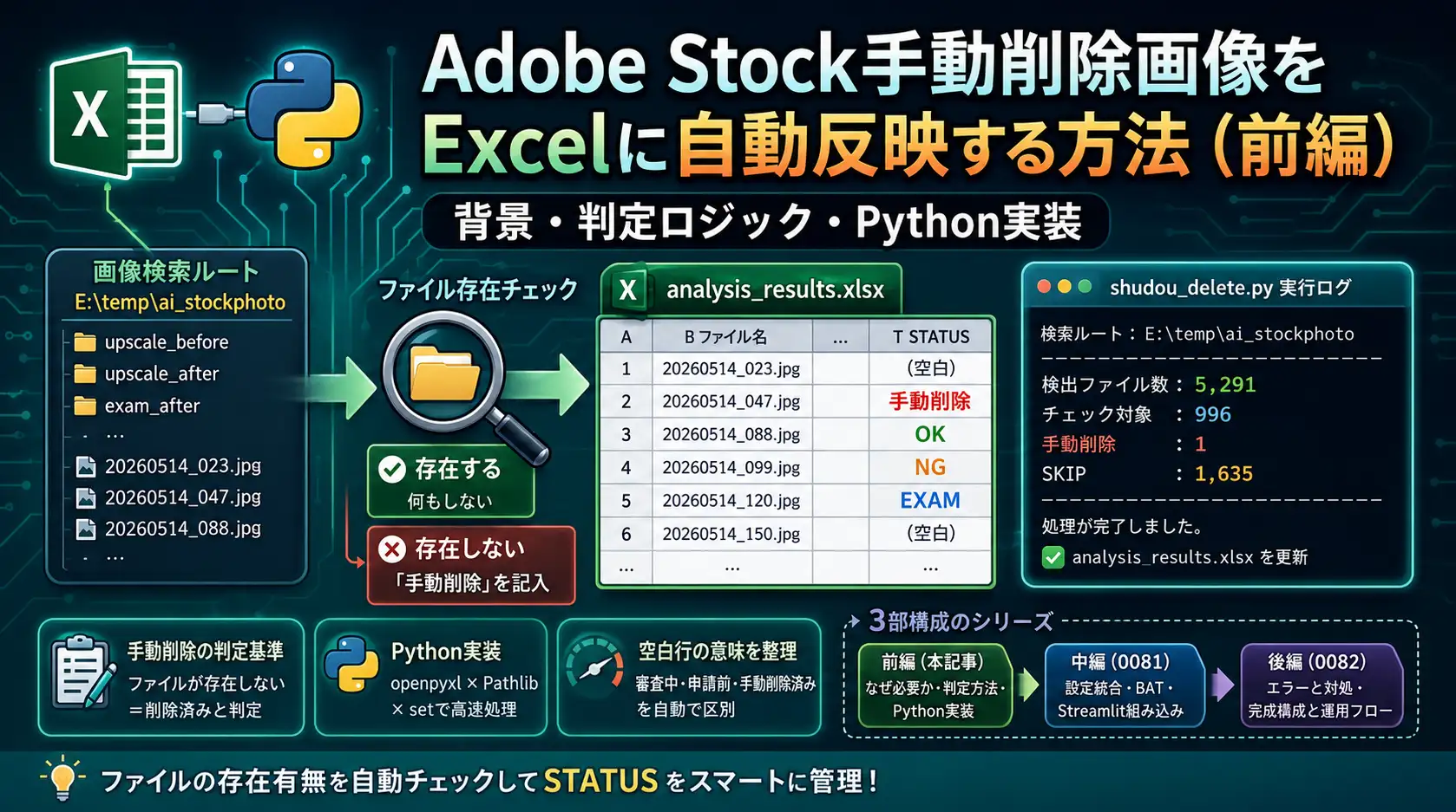 Adobe Stock手動削除画像をExcelに自動反映する方法（前編）｜背景・判定ロジック・Python実装