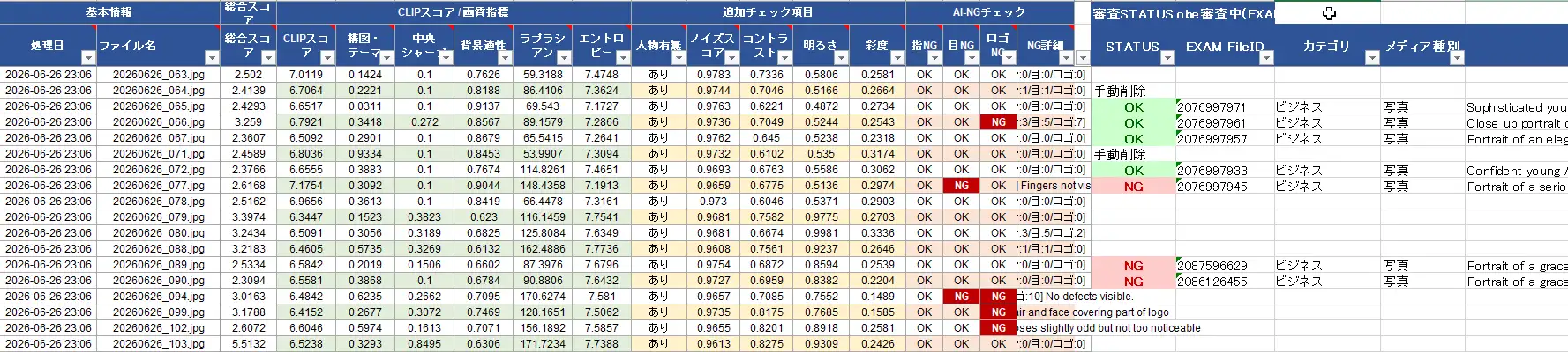 Adobeストックフォト管理Excel手動削除記入済画像