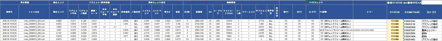動画Excel管理のサンプル