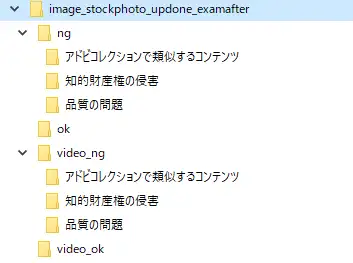 OK/NG振り分けの結果格納先フォルダ
