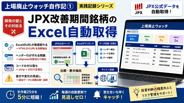 上場廃止ウォッチ自作記①｜JPX改善期間銘柄のExcel自動取得