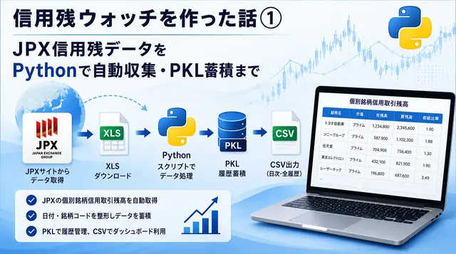 信用残ウォッチを作った話①｜JPX信用残データをPythonで自動収集・PKL蓄積まで