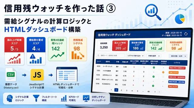 信用残ウォッチを作った話③｜需給シグナルの計算ロジックとHTMLダッシュボード構築
