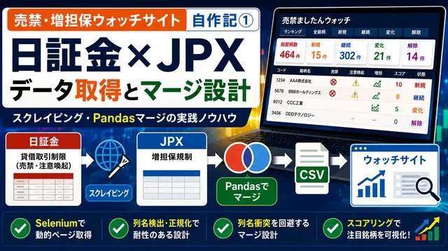 売禁・増担保ウォッチサイト自作記｜日証金×JPXデータ取得とマージ設計
